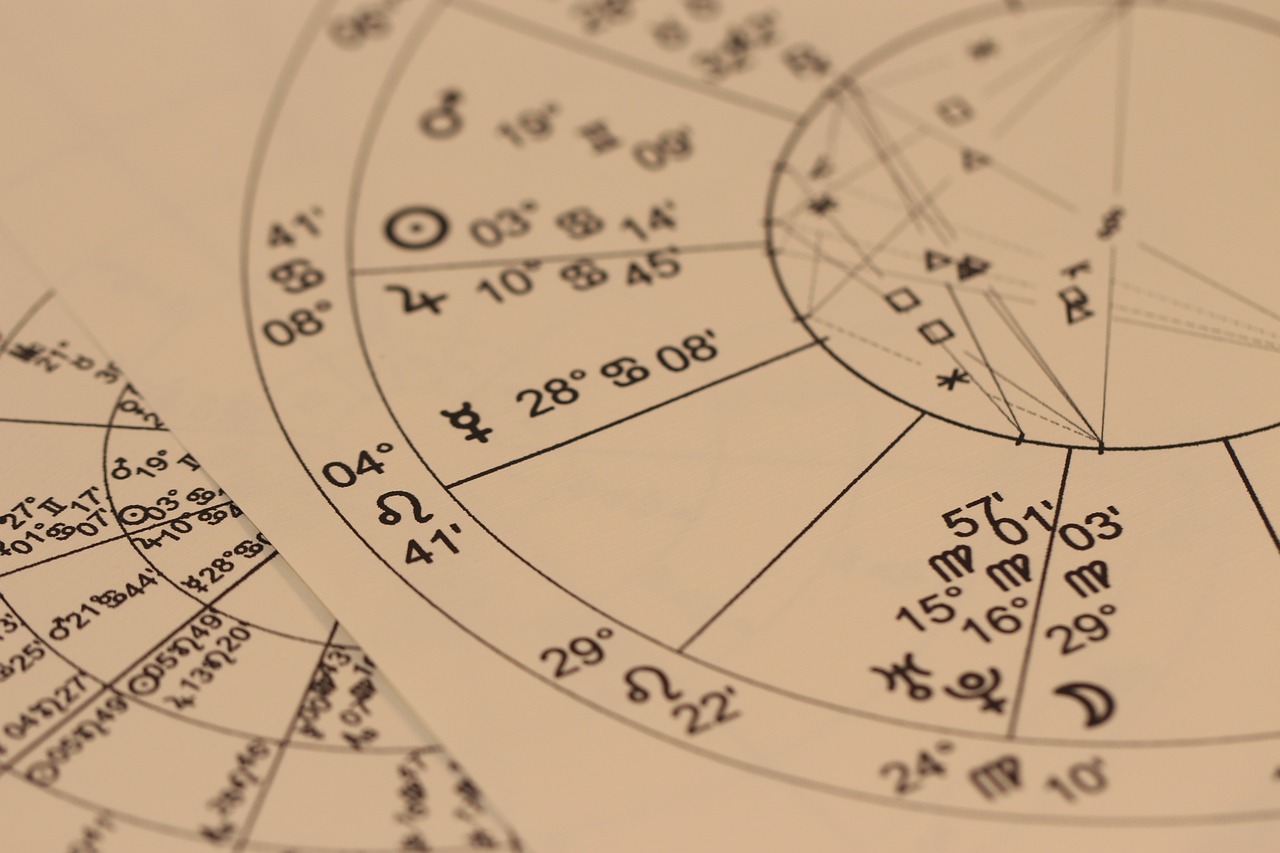 Astrologie und Aromatherapie – Naturdüfte für die 12 Sternzeichen